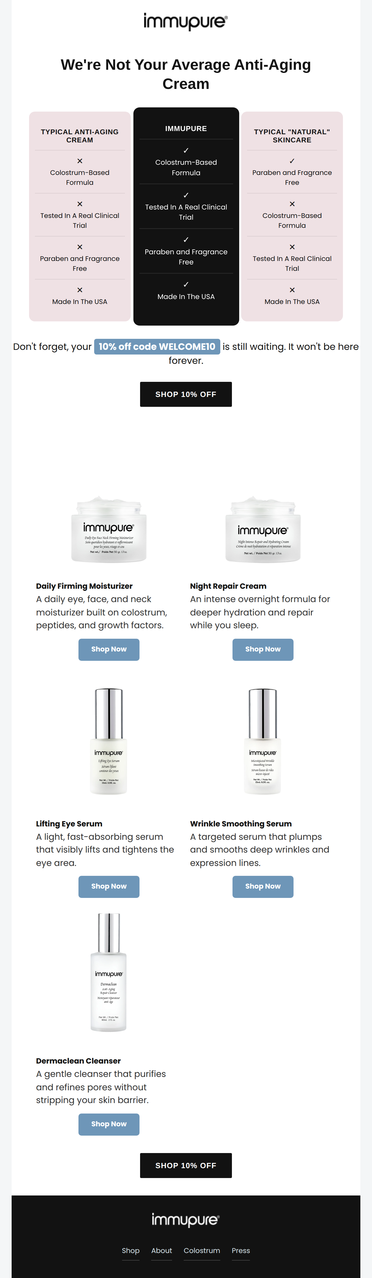 New Immupure email 5, Immupure vs the rest